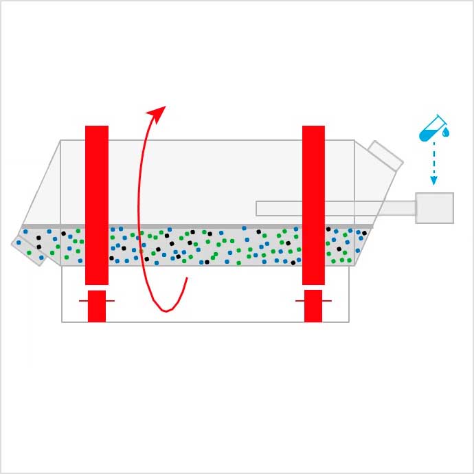 Revolution - Misturador Universal Horizontal
